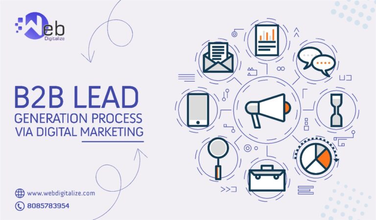 B2B Lead Generation Process via Digital Marketing