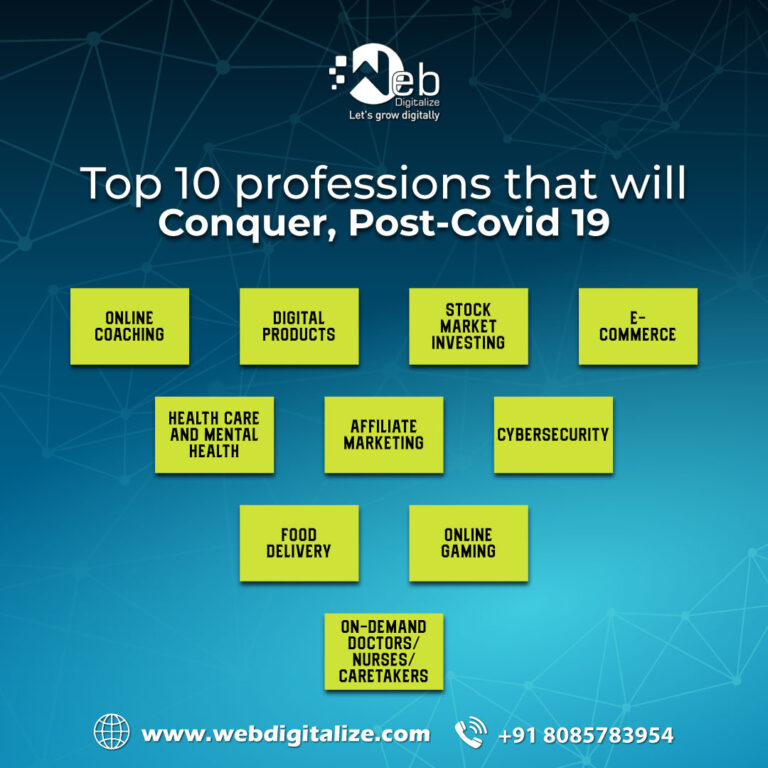 Top 10 profession that will Conquer Post-Covid 19