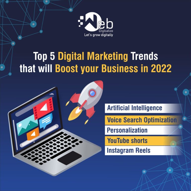 Top 5 Digital Marketing Trends that will boost your business in 2022